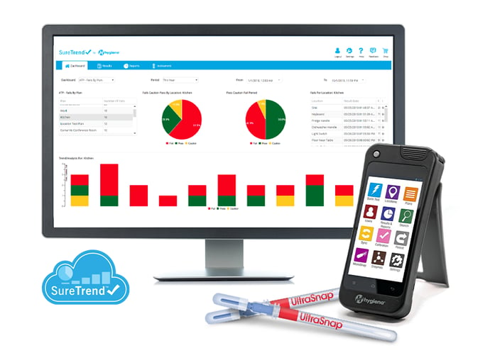 EnSURE Touch-SureTrend Cloud-UItraSnap-png